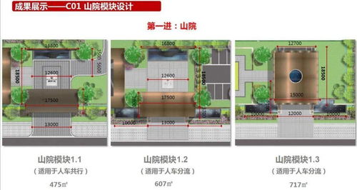 《某集团产品线展示区景观标准化模块使用手册》图文设计制作指南